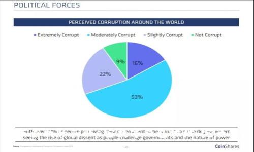 如何查找和获取e宝数字钱包地址：完全指南
