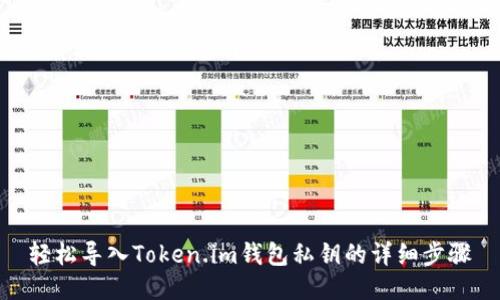 轻松导入Token.im钱包私钥的详细步骤