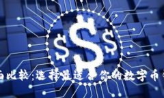 全面比较：选择最适合你的数字币钱包