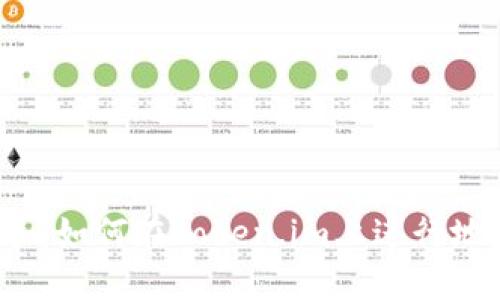 轻松上手：如何在Token.im上进行地址挖矿？