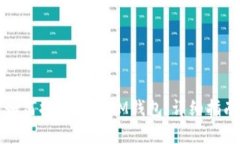 如何将HT存入IM钱包：详细指南