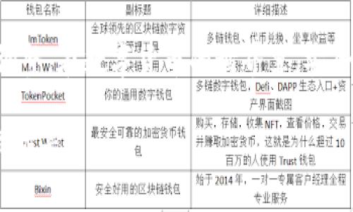   解决 token.im 钱包收短信延时慢的问题，提升你的交易体验 / 

 guanjianci token.im 钱包,收短信延时,交易安全,数字货币,用户体验 /guanjianci 

前言
在数字货币发展迅猛的今天，钱包的使用变得越来越普遍。而 token.im 钱包，作为一款备受欢迎的数字货币钱包，自然吸引了不少用户。然而，最近有很多用户反馈，在进行交易时，收短信的验证信息延迟，严重影响了他们的交易体验。你是否也遇到了这样的烦恼？别担心！本文将深入探讨这个问题的原因，并提供一些解决方案，帮助你提升使用 token.im 钱包的体验。

短信延时的原因
如果你在使用 token.im 钱包时，发现收短信的验证信息速度很慢，这首先可能是由于网络问题。在你手机信号不佳，或者Wi-Fi网络不稳定的情况下，短信的接收就可能受到影响。此外，短信服务提供商有时也会出现短暂的故障，这也会导致短信的推送延时。
另外，token.im 钱包本身的系统稳定性也可能是一个因素。如果钱包的服务器正在进行维护或者遇到流量高峰时，短信推送的延迟也是甚为常见的。在不少情况下，用户们在交易高峰期，可能会感受到延迟，这也就难免让人感到沮丧。

如何解决短信延迟问题
面对这样的问题，用户可以主动采取一些措施来改善自己的体验。这里列出了一些可能的解决方案，供你参考。

h41. 检查网络连接/h4
确保手机或使用的设备信号良好，尝试切换不同的网络模式（如由Wi-Fi切换至移动数据），观察是否有所改善。稳定的网络连接是快速收到短信的先决条件。

h42. 手动重启手机/h4
有时，手机由于长时间未重启，可能会导致一些系统资源的占用，进而影响了接收短信的速度。试着重启手机，看看短信接收是否有所提升。

h43. 与短信服务提供商联系/h4
如果问题持续存在，可以考虑联系你的网络运营商，确认是否是他们的网络服务出现了问题。有些时候，短信可能因为运营商的问题而延迟发送。

h44. 检查钱包应用设置/h4
确认 token.im 钱包的设置是否正确。有时，推送通知的设置不当，或者应用的权限未给予足够的允许，都可能导致消息接收延迟。确保钱包应用在后台运行并具备相应的权限。

h45. 关注官方动态/h4
Token.im 的开发团队有时候会在其官网或社交媒体上发布有关系统维护或升级的信息。了解官方动态，有助于识别系统故障的可能性，从而减少因延迟产生的焦虑。

提升交易体验的小贴士
除了如上所述的解决短信延迟的问题，我们还可以从其他维度出发，来提升使用 token.im 钱包进行交易的整体体验。

h41. 提高安全性/h4
在使用任何数字钱包时，安全性都是优先考虑的问题。确保使用强密码，定期更换，启用两步验证等安全措施，能有效保护你的资产安全。在更换手机或应用时，注意安全提示，确保自己不会误操作。

h42. 保持软件更新/h4
定期检查并更新 token.im 钱包的版本。开发者通常会针对bug进行修复，推出新功能，保持软件的最新状态能帮助你拥有更为顺畅的使用体验。

h43. 多了解产品功能/h4
token.im 钱包作为一款多功能的工具，有些功能可能你尚未发掘。多花些时间了解应用的不同功能，能帮助你更高效地使用钱包，比如了解劵商的优惠、查看交易记录等。

h44. 选择合适的交易时机/h4
在市场波动比较大的时候，交易对速度和安全性有更高的要求，试着避开高峰期进行交易，可以有效减少因高负荷导致的延迟。

结语
虽然 token.im 钱包的短信延迟问题可能让人困扰，但通过合理的技巧和措施，我们依然能够提升使用体验。关键在于，能够主动识别问题的原因，并采取相应措施进行调整。在数字货币的世界里，安全和效率是至关重要的，希望这些分享能对你有所帮助。记住，良好的交易体验，往往源自细节的注意与自我提升的努力！

如果你在使用过程中，有其他情况或问题，也可以及时反馈给 token.im 的客服，他们会尽快为你处理。同时，也欢迎大家分享更多关于钱包使用的小经验，互相学习，共同成长！