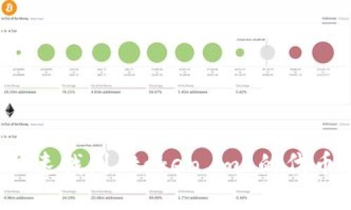 如何快速找到 token.im 的代币地址？