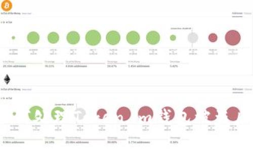 紧急行动：如何处理Token.im钱包被盗后的转账问题