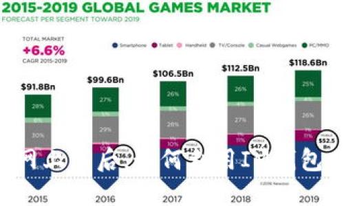 在EOS主网上线后，如何利用IM钱包赚取利润