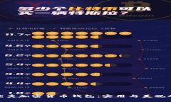 探索越南优秀加密货币钱包：实用与美观的完美