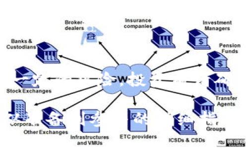 请注意：ICO（首次代币发行）有一定的风险，投资前请确保做好充分的研究和风险评估。

全面搞懂Token.im ICO流程：从准备到参与的详细指南