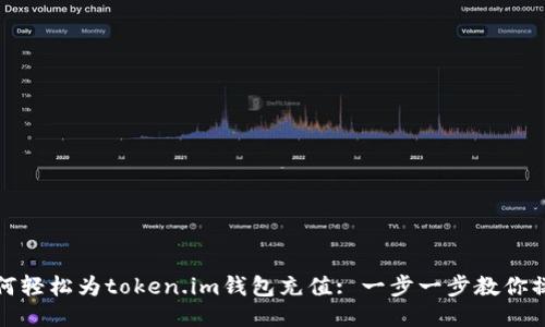 如何轻松为token.im钱包充值: 一步一步教你操作