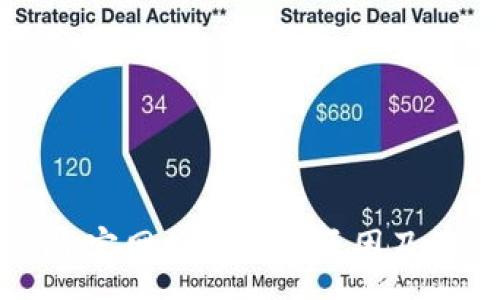 :
token.im官网打不开的原因及解决方法