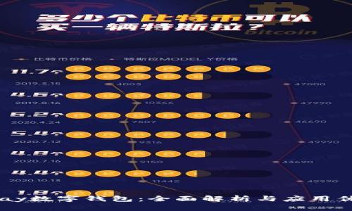 Upay数字钱包：全面解析与应用优势