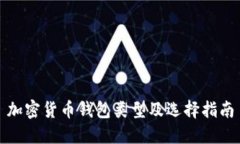 加密货币钱包类型及选择指南