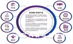深入了解Token.im团队成员及其对区块链行业的贡献