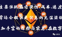 数字钱包如何充话费：详细步骤与技巧/数字钱包