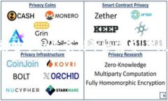   如何在 Token.im 上使用 Zcash (ZEC)：一步一步指南