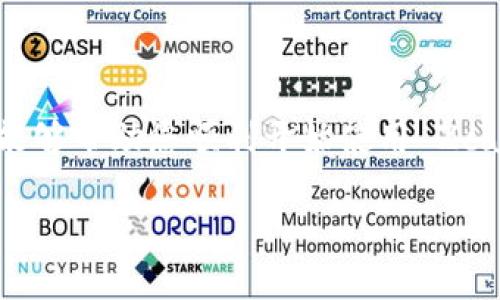   如何在 Token.im 上使用 Zcash (ZEC)：一步一步指南 / 
 guanjianci Token.im, Zcash, ZEC, 加密货币, 数字钱包 /guanjianci 

随着数字货币的逐渐普及，越来越多的人开始关注如何在各种平台上进行加密货币交易。其中，Token.im 作为一个功能强大的数字货币钱包，越来越吸引用户的目光。不过，对于初学者来说，了解如何在这个平台上使用 Zcash（ZEC）可能会有一定的难度。在本文中，我们将详细介绍如何在 Token.im 上使用 Zcash，解决用户常见的问题，并提供一些实用技巧，使您能够轻松上手。

什么是 Zcash (ZEC)？
Zcash（ZEC）是一种强调隐私的加密货币，它于2016年推出，目的是为用户提供更高的交易隐私和安全性。与比特币不同，Zcash 采用了一种称为 zk-SNARKs（零知识证明）的技术，能够在不泄露交易金额或接收者信息的情况下验证交易的有效性。

Zcash 的另一大优势在于其可选择性。在 Zcash 网络中，用户可以选择创建透明或保密的交易。这使得 Zcash 兼具了可用性与隐私性，适合希望保护财务隐私的用户。

如何在 Token.im 上创建和使用 Zcash 钱包
1. **下载 Token.im 应用**：首先，用户需要从官方网站或应用商店下载并安装 Token.im 应用。支持的操作系统包括 Android 和 iOS。

2. **注册账号**：打开应用后，用户需要按照提示进行注册，创建密码并备份助记词。确保将助记词妥善保管，因为这是恢复钱包的唯一方式。

3. **创建钱包**：注册完成后，用户可以在应用内创建新的钱包，选择支持的加密货币。在这个步骤中，您需要确保选择 Zcash（ZEC）作为您钱包的支持货币。

4. **充值 ZEC**：要在 Token.im 上使用 Zcash，用户需要将 ZEC 充值到钱包中。您可以通过从其他交易所转账或通过买入获得 ZEC。

5. **进行交易**：完成充值后，您就可以在 Token.im 上进行 ZEC 的发送和接收交易。只需输入收款地址和金额，即可顺利完成交易。

如何安全地管理您的 Zcash 钱包
保持数字资产安全是每位用户都需重视的问题。以下是一些对于 Zcash 钱包安全管理的建议：

1. **定期备份**：确保定期备份助记词和私钥，以防丢失设备或其他不可预见的情况。

2. **更新应用程序**：定期检查 Token.im 的更新，确保使用最新的安全补丁和功能。

3. **使用强密码**：设置复杂的密码，并避免使用个人信息。可以考虑使用密码管理器来生成和存储密码。

4. **防止钓鱼攻击**：警惕任何可疑的邮件或链接。请始终通过官方网站访问 Token.im，以免误入钓鱼网站。

5. **二次验证**：如果 Token.im 提供二次验证功能，尽量启用。这样能为您的账户增加一层额外的安全保护。

Token.im 的其他功能
Token.im 不仅支持 Zcash，还提供了多种加密货币的管理和交易功能。用户可以轻松地在平台上兑换不同的数字货币，查看实时市场行情，并参与到各种 DeFi 项目中。

此外，Token.im 的界面友好且易于导航，降低了用户的学习成本。无论是新手还是经验丰富的交易者，都能在这个平台上找到适合自己的功能。

有关 Token.im 和 Zcash 的常见问题

1. Token.im 支持哪些加密货币？
Token.im 是一个支持多种加密货币的钱包，除了 Zcash，用户还能找到比特币（BTC）、以太坊（ETH）、莱特币（LTC）等主流数字货币。此外，Token.im 还支持一些较小市值的加密货币，用户可以在平台上探索更多选择。

Token.im 的优势在于其广泛的支持，使得用户能够在一个平台上管理多种数字货币，避免了在不同应用之间进行频繁切换的麻烦。与此同时，Token.im 提供的用户友好接口，也让初学者能够快速上手，方便管理自己的加密资产。

此外，Token.im 还提供了实时的市场行情和交易数据，用户可以随时了解自己所持有的资产的市场表现，这些功能非常适合活跃的交易者。

2. 使用 Zcash 交易时有哪些费用产生？
在 Token.im 上进行 Zcash 交易时，会涉及到网络费用和平台费用。网络费用是指在 Zcash 网络中进行交易时，用户需要支付的矿工费用。这些费用依据网络的拥堵情况会有所波动，通常在交易创建时可以看到具体的费用预估。

除此之外，Token.im 可能会收取一定的交易手续费，尤其是在进行平台内的兑换操作时，因此用户在进行交易之前最好先查看相关的费用信息。这些透明的费用结构帮助用户在计划交易时做出明智的决策，以最大程度地降低交易成本。

总体来说，虽然使用 Zcash 可能会产生一定的费用，但考虑到其所带来的隐私保护特性，以及在 Token.im 上的便利性，这些费用通常是值得的。

3. 如何从 Token.im 导出 Zcash 私钥？
导出私钥是加密钱包管理中的一个重要操作，它能够帮助用户在需要时恢复钱包。要导出 Zcash 私钥，您可以按照以下步骤进行：

1. **登录 Token.im**：首先，打开 Token.im 应用并登录到您的账户。

2. **前往钱包设置**：在账户界面中寻找 “钱包” 或 “设置” 的选项，点击进入钱包管理界面。

3. **选择 Zcash 钱包**：在管理页面中找到您的 Zcash 钱包，并选择相关操作。

4. **导出私钥**：在 Zcash 钱包的管理选项中，找到 “导出私钥” 的功能。系统可能会提示您进行身份验证。完成身份验证后，您将能够看到和保存您的私钥。

请注意，私钥是您钱包的关键所在，任何拥有私钥的人都可以访问您的钱包。因此，建议用户妥善保管私钥，并避免将其泄露给他人。

4. 如果忘记了 Token.im 的密码怎么办？
忘记钱包密码是一个常见的问题，但在 Token.im 中，有一定的恢复机制可以帮助用户找回账户：首先，用户在注册时会被要求备份助记词。助记词就像一个备用钥匙，如果您忘记了密码，可以使用助记词来恢复账户。

如果您忘记了密码，可以按照以下步骤进行恢复：

1. **打开 Token.im 应用**：在设备上启动应用。

2. **选择 “恢复钱包”**：在登录界面中，选择 “恢复钱包” 的选项。

3. **输入助记词**：根据系统提示输入您备份的助记词。请注意助记词的顺序和拼写，以确保正确。

4. **设置新密码**：助记词验证成功后，您将被要求设置一个新密码，确保设置一个强且安全的密码。

总的来说，记住备份助记词是防止账户锁定的最佳方法，也是保护您的资产安全公认的措施。

总结
本文介绍了如何在 Token.im 上使用 Zcash（ZEC），从创建钱包到交易小贴士。在使用加密货币时，每个用户都需特别重视安全管理以及了解潜在的交易费用。希望这些信息能够帮助您顺利开始使用 Zcash，并在加密货币的世界中游刃有余。

在不断发展的加密货币市场里，了解各种钱包及其使用方法是非常重要的。无论是新手还是经验丰富的投资者，保持学习和实践，将使您在这个领域更具竞争力。