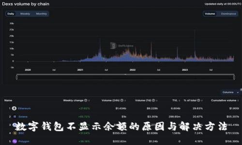 数字钱包不显示余额的原因与解决方法