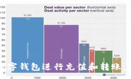 :
如何对数字钱包进行充值和转账：全面指南