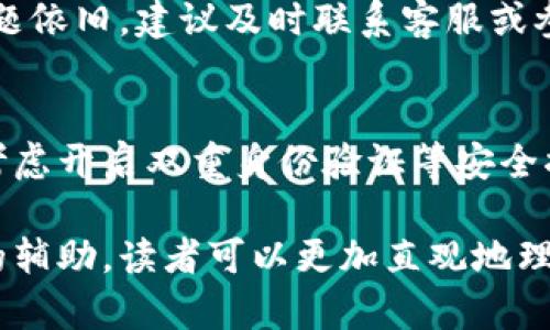   数字钱包使用实例：卡通插图展示现代支付方式 / 

 guanjianci 数字钱包, 卡通插图, 电子支付, 移动支付, 金融科技 /guanjianci 

随着科技的进步和互联网的发展，传统的支付方式正逐渐被数字钱包所取代。数字钱包以其安全、便捷和高效的特点，已经成为现代人生活中不可或缺的一部分。本文将通过卡通插图来详细介绍数字钱包的使用实例以及其带来的便利和创新。

数字钱包，顾名思义，是一种结合了电子支付和虚拟账户的金融工具。用户可以通过手机应用程序或者网页端，将其银行卡、信用卡或其他金融账户绑定到数字钱包中，方便进行商品购买、转账、支付账单等多种操作。这种支付方式正在全球范围内迅速受到用户的认可与喜爱。

在本篇文章中，我们将探讨数字钱包的多种使用场景，通过卡通插图的方式，让读者更直观地理解数字钱包的功能与优势，同时也为希望在生活中充分运用这一新兴科技的用户提供了一些实际的指导和启发。此外，我们还将解答关于数字钱包的四个相关问题，以帮助用户更好地掌握这一技术和服务。

一、数字钱包的日常应用实例

在我们的日常生活中，数字钱包的应用无处不在。无论是购物、用餐、还是出行，数字钱包都能提供一种更加灵活便捷的支付方式。以下是几个主要的使用案例：

h41. 线上购物/h4
随着电商平台的蓬勃发展，越来越多的用户选择在网上购物。使用数字钱包进行线上支付，可以直接将银行账户或信用卡与钱包绑定，省去繁琐的输入过程。在卡通图中，我们可以看到一个用户在网上浏览商品，轻松选择数字钱包支付选项， 商品秒到手的情景。

h42. 实体店购物/h4
在实体店内，许多商家开始支持通过数字钱包进行快速支付。用户只需要打开手机，扫描商家的二维码或使用NFC功能，即可实现支付。通过卡通插图，展现用户在超市用手机支付的便利过程，旁边显示着“支付成功”的提示，让人感受到科技的魔力。

h43. 餐饮消费/h4
越来越多的餐厅开始接受数字钱包支付，快餐店、咖啡馆等地方更是常见，用户在点餐后只需用手机一扫一扫或点击支付，即可轻松完成付款。在插图中可以呈现一家餐厅的场景，顾客轻松在餐桌上完成支付，服务员也微笑待送，将菜品送到桌前。

h44.转账与支付/h4
数字钱包还支持用户之间的转账，朋友之间AA制或者支付小额费用都变得非常便捷。用户只需打开钱包，输入对方的账户或扫描二维码，即可快速完成转账。卡通插图中，可以呈现两个朋友在进行转账交易的情景，旁边有一条“轻松转账”的信息，让人觉得便捷。

h45. 生活缴费/h4
数字钱包也可以用于生活中的各种费用支付，比如水电费、话费等。用户可以通过数字钱包平台直接缴费，免去排队等候的烦恼。而在这里也可以通过卡通图的表现，展示用户在家中用手机支付水电费的情景，轻松愉快。

二、数字钱包的安全性与隐私保护

使用数字钱包时，很多用户会担心个人信息和财产的安全问题。其实，现代数字钱包其实采用了一系列安全措施来保障用户的财产安全和隐私保护。

h41. 加密技术/h4
大多数数字钱包使用了最新的加密协议，如SSL加密，确保用户的支付信息和账户资料在传输过程中不会被泄露。卡通插图可以展示一个网络安全保护的屏障，确保用户安全的形象，这样的形象能够增强用户对于安全支付的信心。

h42. 两步验证/h4
许多数字钱包还提供了两步验证的功能，用户在登录或进行支付时，除了输入密码外，还需要输入一次性验证码。这就增强了保护用户账户的安全。这一过程可以通过插图展示出用户在手机上收到验证码并输入的简单而直观的操作过程。

h43. 风险监控与交易通知/h4
现代数字钱包还配备了智能风险监控系统，一旦发现可疑活动，系统会立即向用户发送报告。此外，用户在完成交易后通常会收到通知，这进一步提升了用户的安全感。在卡通插图中，我们可以展示一个用户轻松查看交易记录和接收交易通知的过程。

h44. 用户自主控制/h4
用户在使用数字钱包时可以自主选择开启或关闭某些功能，比如支付通知、交易提醒等，实现自我的风险防控。这样的功能也可以通过卡通形式呈现出来，加深用户对这一自主控件的认知。

三、数字钱包的未来趋势

随着金融科技的不断发展，数字钱包的未来充满无限可能性。我们可以期待以下几个发展趋势：

h41. 跨境支付的便捷化/h4
未来，数字钱包将支持更广泛的跨境支付功能，使得用户在国际购物和转账时能够更加便捷。这一趋势可以在插图中表现为用户在不同国家轻松使用数字钱包支付的场景，展示出全球化的便利。

h42. 与物联网结合/h4
物联网的发展将使数字钱包与各种智能设备的连接更为紧密，比如智能手表、智能家居等，用户在日常生活中将能够通过更多设备进行支付操作。这一前景可以通过卡通插图表现出用户轻松通过手表支付的画面。

h43. 加强个性化服务/h4
数据分析与人工智能的结合将帮助数字钱包提供更加个性化的用户体验，根据用户的消费习惯和偏好来推荐相关产品和服务，使用户能享受更优质的消费体验。

h44. 绿色支付/h4
随着环保意识的增强，未来的数字钱包也可能会增添绿色支付的选项，比如碳积分、环保购物推荐等。这一趋势可以通过插图表现一个用户在用数字钱包购物时获得环保积分的乐趣。

四、使用数字钱包时的常见问题

虽然数字钱包为我们的生活带来了许多便利，但在使用过程中仍然会遇到各种问题。以下是一些常见问题的详细解答：

h41. 如何选择合适的数字钱包？/h4
由于市场上数字钱包种类繁多，用户在选择时应考虑以下几点：支持的平台、用户界面友好性、银行合作与安全保障等。此外，要注意查看用户评价和专业评测，选择适合自身需求和使用习惯的数字钱包。综合这些因素，我们可以通过卡通效果概述出一个简单的选择流程，帮助用户做出明智的决定。

h42. 使用数字钱包是否需要支付手续费？/h4
多数数字钱包的使用是免费的，但是在一些特定情况下，如进行货币转换、跨境转账时，可能会收取一定的手续费。用户应在使用前仔细阅读相关条款，避免产生不必要的费用。插图可以展示用户在查看手续费信息后的思考过程，提醒用户关注这些细节。

h43. 遇到技术问题怎么办？/h4
用户在使用数字钱包时，常常可能会遇到技术问题。如果遇到登录失败、支付不成功等情况，用户首先应检查网络状态和应用更新。若问题依旧，建议及时联系客服或参阅帮助页面。在插图中，可以表现出用户与客服沟通解决问题的情景，营造良好服务的氛围。

h44. 如何保护个人信息安全？/h4
为了保护个人信息安全，用户在使用数字钱包时应定期更换密码，不轻易分享账户信息，并避开公共Wi-Fi等不安全的网络。此外，可以考虑开启双重身份验证等安全措施，以增强个人信息的安全性。卡通插图中展示的信息安全卫士的形象将鼓励用户保持警惕。

总结来说，数字钱包作为现代支付的重要选择，以其便捷和安全的特点，正在迅速改变着人们的生活方式。通过本文的介绍与卡通插图的辅助，读者可以更加直观地理解其功能与应用，希望能在日常生活中，更好地运用数字钱包，享受科技带来的方便与乐趣。