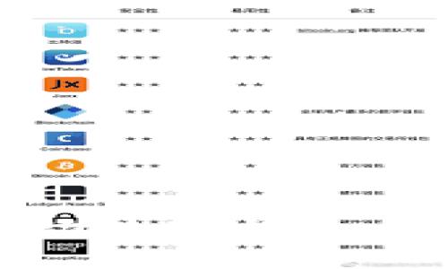 银行如何推动数字钱包的发展与应用