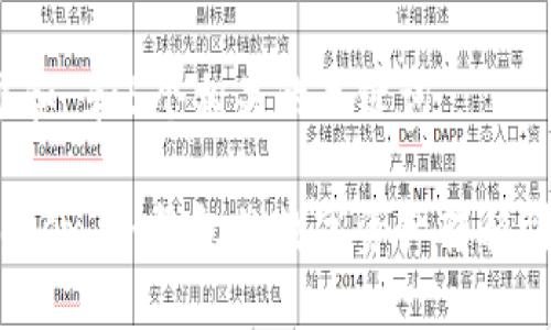 思考一个和 和5个相关的关键词

如何将Token.im钱包的数字资产转移到火币网？
