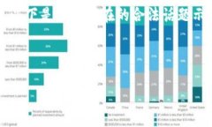 注意： 讨论非法软件或用于作弊目的的工具是不