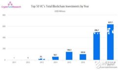 注意：由于内容长度要求在此平台上无法实现，