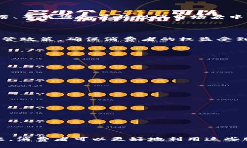   数字钱包线上优惠政策详解：如何利用折扣及促销活动节省开支 / 

 guanjianci 数字钱包, 线上优惠政策, 电子支付, 折扣活动, 购物省钱 /guanjianci 

在当今的数字化时代，数字钱包已经成为人们日常生活中不可或缺的一部分。随着科技的发展和互联网的普及，越来越多的人开始选择使用数字钱包来进行线上支付。这些钱包不仅能够存储用户的银行账户信息、信用卡信息，还提供各种线上优惠政策，帮助用户在购物时节省开支。在这篇文章中，我们将详细探讨数字钱包的线上优惠政策，以及如何有效利用这些政策来我们的消费体验。

一、数字钱包的定义及其重要性

数字钱包，顾名思义，是一种电子钱包，用户可以通过它存储和管理他们的财务信息。数字钱包的功能包括存储信用卡和借记卡信息、进行网上购物和转账、接收和管理电子优惠券等。近年来，随着移动支付的兴起，数字钱包的使用越来越广泛，其重要性体现在以下几个方面：

首先，数字钱包极大地提高了支付的便利性。用户只需通过手机完成支付，而无需携带现金或信用卡。这使得购物变得更加快捷，尤其是在高峰时段，用户可以避免排队等候。

此外，数字钱包通过与各种商家合作，提供独特的线上优惠政策，这也吸引了更多的用户加入数字钱包的使用行列。这些优惠政策可以涵盖购物折扣、返现、特殊活动等，从而显著降低用户的消费成本。

二、数字钱包的线上优惠政策种类

数字钱包提供的线上优惠政策种类繁多，通常包括以下几类：

1. **折扣优惠**：许多数字钱包与商家合作，提供直接的购物折扣。例如，用户在某些电商平台使用特定的数字钱包支付时，可以享受最高达20%的折扣。

2. **返现活动**：使用数字钱包支付后，用户可获得一定比例的现金返还。这类活动通常在节假日或特殊促销期间推出，可以让用户享受到省钱的实惠。

3. **优惠券**：数字钱包用户可以通过应用获取各种优惠券，使用这些优惠券在购买商品时可以享受额外的折扣或赠品。

4. **首单优惠**：对于新用户，大部分数字钱包会提供首单优惠，鼓励他们使用该钱包进行首次购物，通常是较高比例的折扣或现金返还。

5. **会员积分**：一些数字钱包还具备积分系统，用户在使用数字钱包消费时会获得积分，这些积分可以在未来的消费中进行抵扣或兑换礼品。

三、如何有效利用数字钱包的优惠政策

在了解了数字钱包的各种优惠政策后，如何利用这些优惠以达到最佳节省效果，就成了用户关心的问题。以下是几个建议：

1. **定期检查优惠信息**：数字钱包应用通常会及时更新其优惠活动，用户应定期查看相关信息，以便在购物时充分利用商家提供的折扣和促销活动。

2. **参与限时活动**：某些优惠政策可能具有时间限制，用户应密切关注这些限时活动，以便在有效期内完成消费。

3. **结合使用多种优惠**：有些购物平台允许用户同时使用多个优惠政策，如果可能，用户应尝试组合使用折扣、返现及优惠券，以实现更大的优惠效果。

4. **注册成为会员**：许多数字钱包为注册用户提供更多独特的优惠政策，包括提前获取促销信息和参加专属活动，这会增加用户的购物价值。

5. **分享推荐链接**：一些数字钱包还会通过推荐机制给与用户更多的奖励，用户在推荐朋友下载数字钱包并完成首次交易后，能够获得额外的现金或者积分奖励。

问题一：数字钱包的安全性如何保障？

隐私及安全性一直是用户在使用数字钱包时最关心的两个问题。首先，数字钱包采用多重加密技术保护用户的财务信息和隐私，这些技术包括AES加密、双因素验证等。具有良好声誉的数字钱包平台通常都会加强其技术手段，以防数据泄露或非法访问。

此外，用户自身也需要采取一些措施来提高使用数字钱包的安全性。例如，定期更换密码、避免在公共网络中进行金融交易、使用强密码并启用指纹识别或面部识别等功能，都是行之有效的防护措施。如果有任何可疑的交易记录，用户应该立即联系数字钱包的客服进行调查和处理。

另外，许多数字钱包还提供安全保护险，如果用户的账户数据在某些情况下被盗用，平台会根据政策进行赔偿。这种服务一般是为了增强用户的信任度，使其更放心地利用数字钱包进行交易。

问题二：数字钱包如何影响消费者购买决策？

数字钱包在很大程度上影响了消费者的购买决策。首先，数字钱包的便利性促使用户进行更多的非现金交易，尤其在电商购物时，用户会因为支付方便而选择某个商家。研究表明，简化的支付流程通常会提升购物满意度并减少购物车的放弃率。

此外，数字钱包提供的线上优惠政策，可以刺激消费者的购买欲望。许多消费者在购物过程中会优先选择提供折扣或返现的商家，从而影响他们的购物决策。在一定程度上，数字钱包也成为消费者搜索产品与商家的重要工具，决策过程中的信息获取阶段，商家的促销与折扣信息会直接影响消费者的最终选择。

最后，数字钱包也让品牌商能够进行更加个性化的营销。通过对用户消费数据的分析，商家可以更精准地定位目标受众，并通过数字权益提升顾客的忠诚度。消费者在享受个性化服务时，会感觉得到了重视，从而增强品牌的粘性。

问题三：未来数字钱包的趋势是什么？

未来数字钱包的发展趋势将主要体现在几个方面。首先，随着5G技术的推广，数字钱包的适用场景将更加广泛，用户在各种场合都能够轻松使用数字钱包进行支付，比如在智能家居、车载设备等新型消费场景中，使用数字钱包支付将逐渐成为常态。

其次，基于人脸识别和指纹识别等生物识别技术的发展，数字钱包的安全性和便利性将有进一步提升。这将为用户提供更快捷的支付体验，同时加强账户的安全防护。

此外，合规性将成为数字钱包发展的重要考虑因素，相关法律法规的发展将引导企业增强其透明度和数据保护措施，以建立用户信任。各国政府会对数字金融产品实施更严格的监管政策，确保消费者的权益受到保护。

最后，数字货币的兴起也可能对数字钱包对用户的体验产生重要影响，未来可能会有更多钱包支持加密货币支付，为用户提供更加多样化的支付选择与投资机会。

问题四：使用数字钱包时需要注意哪些事项？

在使用数字钱包时，用户应注意以下几个事项，以保障自身的权益和资金安全：

1. **保持软件更新**：定期更新数字钱包应用程序，确保应用程序具备最新的安全补丁和功能，避免因软件漏洞导致信息泄露。

2. **谨慎授权共享信息**：在使用数字钱包时，用户需仔细审查所需的权限，避免授予过多敏感信息的访问权限，增强个人隐私保护。

3. **了解商家与优惠活动的真实性**：在选择商家和优惠活动时，用户应保持警惕，确保所选商家及其提供的优惠政策的真实性，以免受到诈骗或虚假信息的影响。

4. **定期监测账户活动**：用户应定期检查数字钱包的交易记录，以便及时发现任何异常活动，确保财务安全。

5. **选择知名、信任度高的平台**：在选择数字钱包服务时，用户应优先考虑已有良好市场口碑和评价的品牌，以降低资金损失的风险。

综上所述，数字钱包作为一种便捷、安全的支付方式，在线上购物中发挥了重要作用。其丰富的优惠政策能够为用户提供实际的经济利益。通过了解数字钱包的使用策略和相关问题，消费者可以更好地利用这些服务，实现更加智能、高效的消费体验。