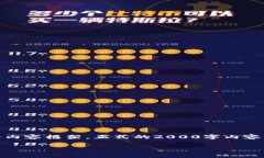 请注意，由于篇幅限制，我将提供一个简化版本