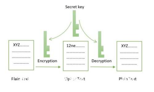 : 揭秘IM假钱包骗局：如何识别与防范