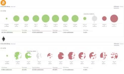 钱包如何储存数字货币？详细指南与常见问题解答