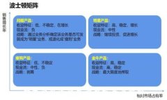   数字钱包洗钱监管要求全面解析