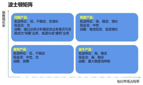   
数字钱包洗钱监管要求全面解析