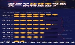 全面解析MPC数字货币钱包：如何安全存储与管理