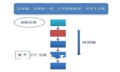数字钱包视频：全面解析与应用实例