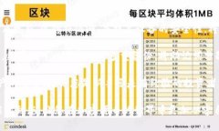 如何申请数字硬钱包：一步步指南/数字硬钱包
