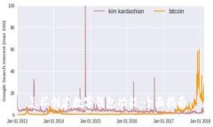 怎样创建数字钱包功能：全面指南