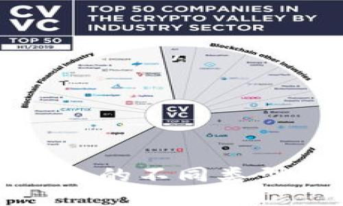 : 区块链钱包的不同类型及使用指南