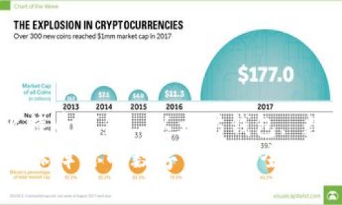 思考一个和  
关键词：加密钱包软件, 比特币钱包, 以太坊钱包, 数字货币安全, 钱包推荐  
好用的加密钱包软件推荐，保障你的数字资产安全