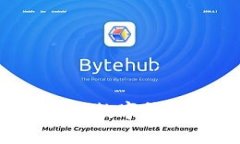 如何有效保护您的数字钱包，确保资产安全