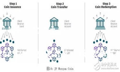 良好的和关键词示例

Token.IM简介：是什么，功能及如何使用