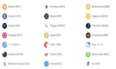 Token.im钱包维护需要多久？详细解析与常见问题解