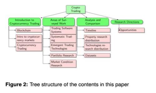 Token.im钱包：你数字资产管理的理想选择