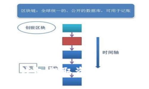 如何从Token.im钱包提取资金：详解步骤与注意事项