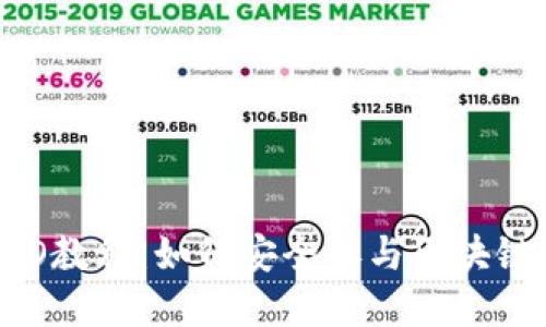 IM钱包ICO教程：如何安全参与区块链项目投资