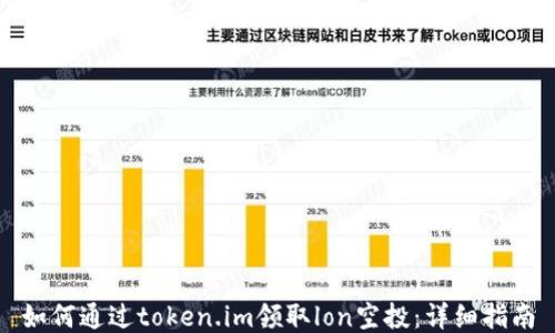 
如何通过token.im领取lon空投：详细指南