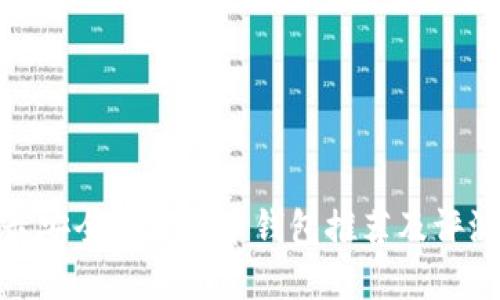 最安全的加密币钱包推荐及评测